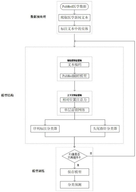 命名意思|命名